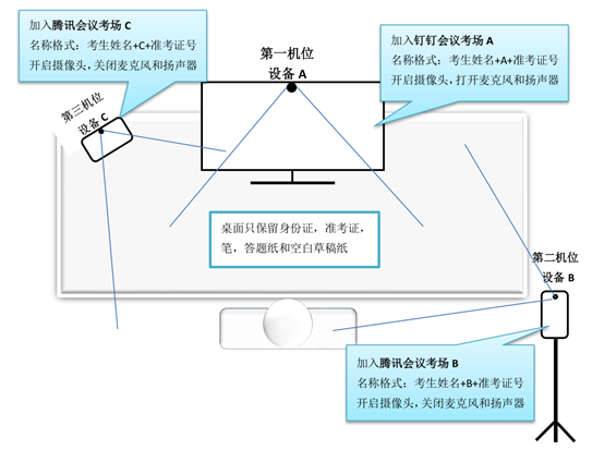 开元棋牌