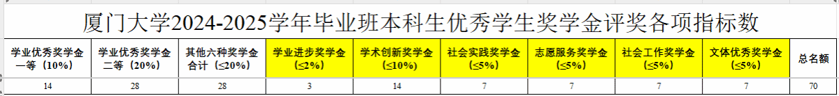 开元棋牌