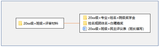 开元棋牌
