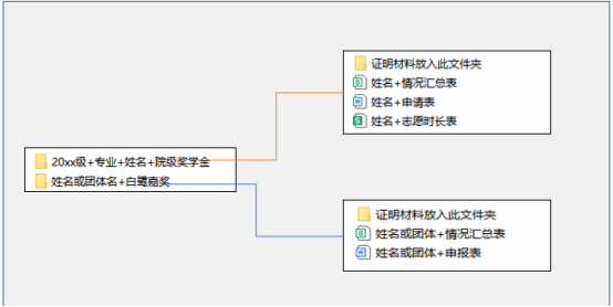 开元棋牌
