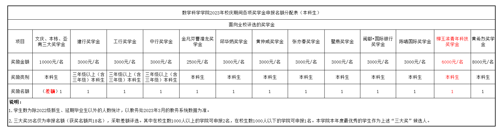 开元棋牌